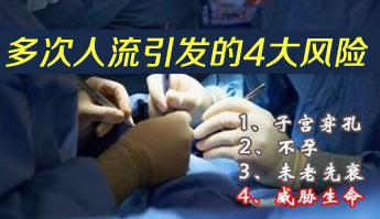运城做了好几次人流对生育有影响吗